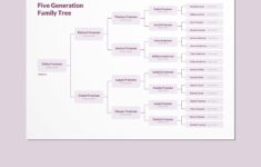 Family Tree Templates