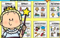 Figurative Language Poster Set
