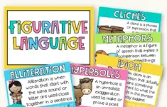 Figurative Language Posters Rainbow