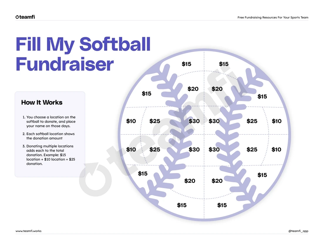 Fill My Softball Fundraiser Template Start Raising Money Fill My Softball Fundraiser Template Start Raising Money