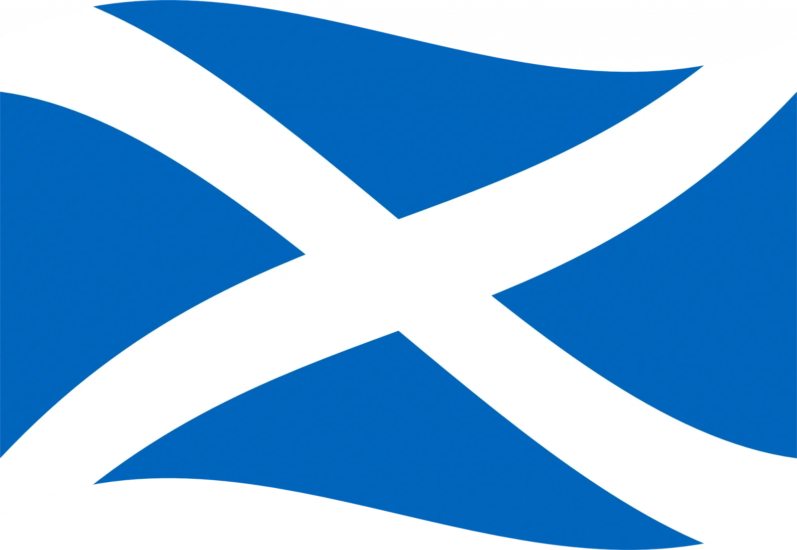 Flag Of Scotland Flag Of Scotland