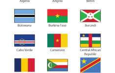 Flags Of The World