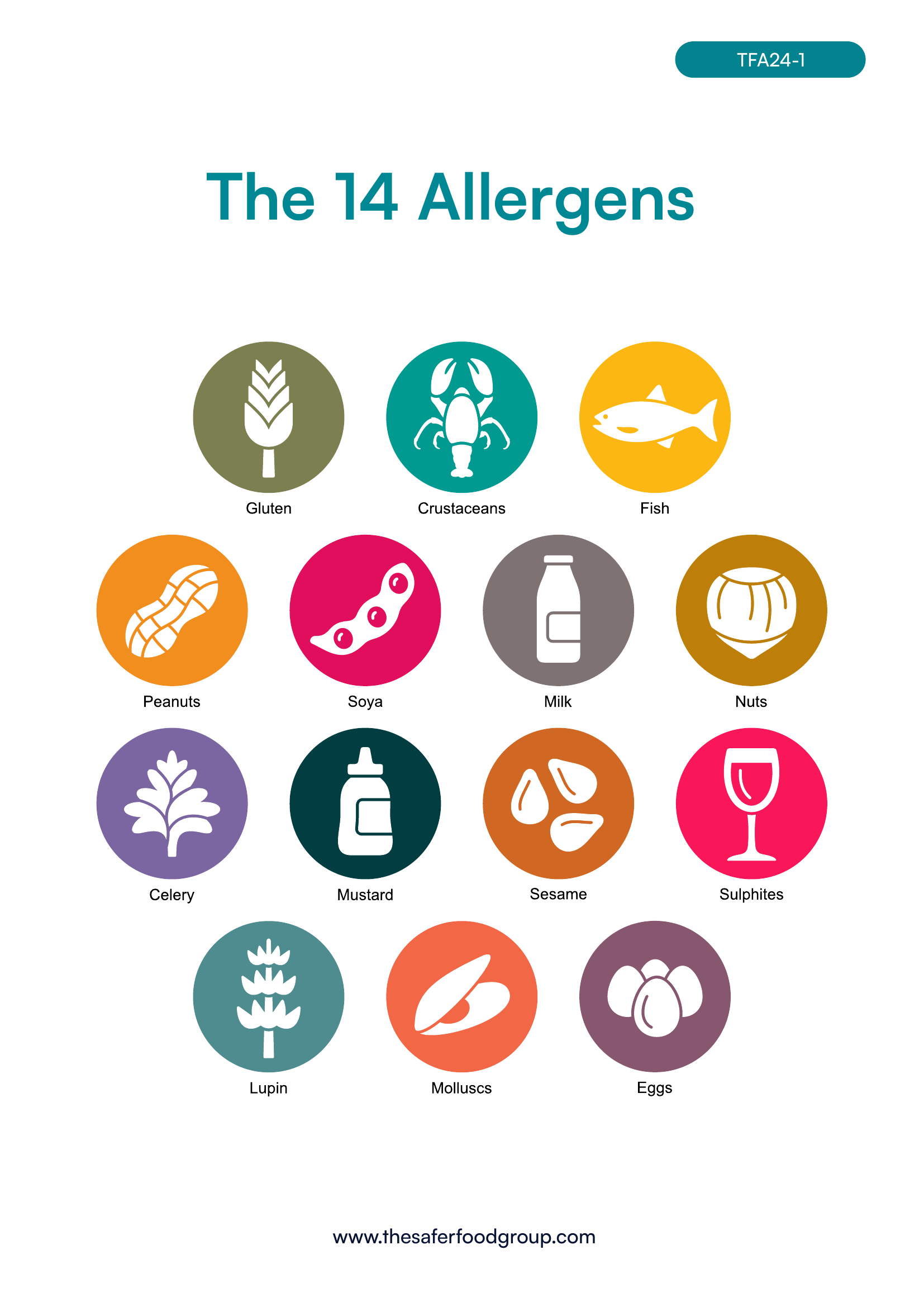 printable 14 allergens poster free printable 14 allergens poster free