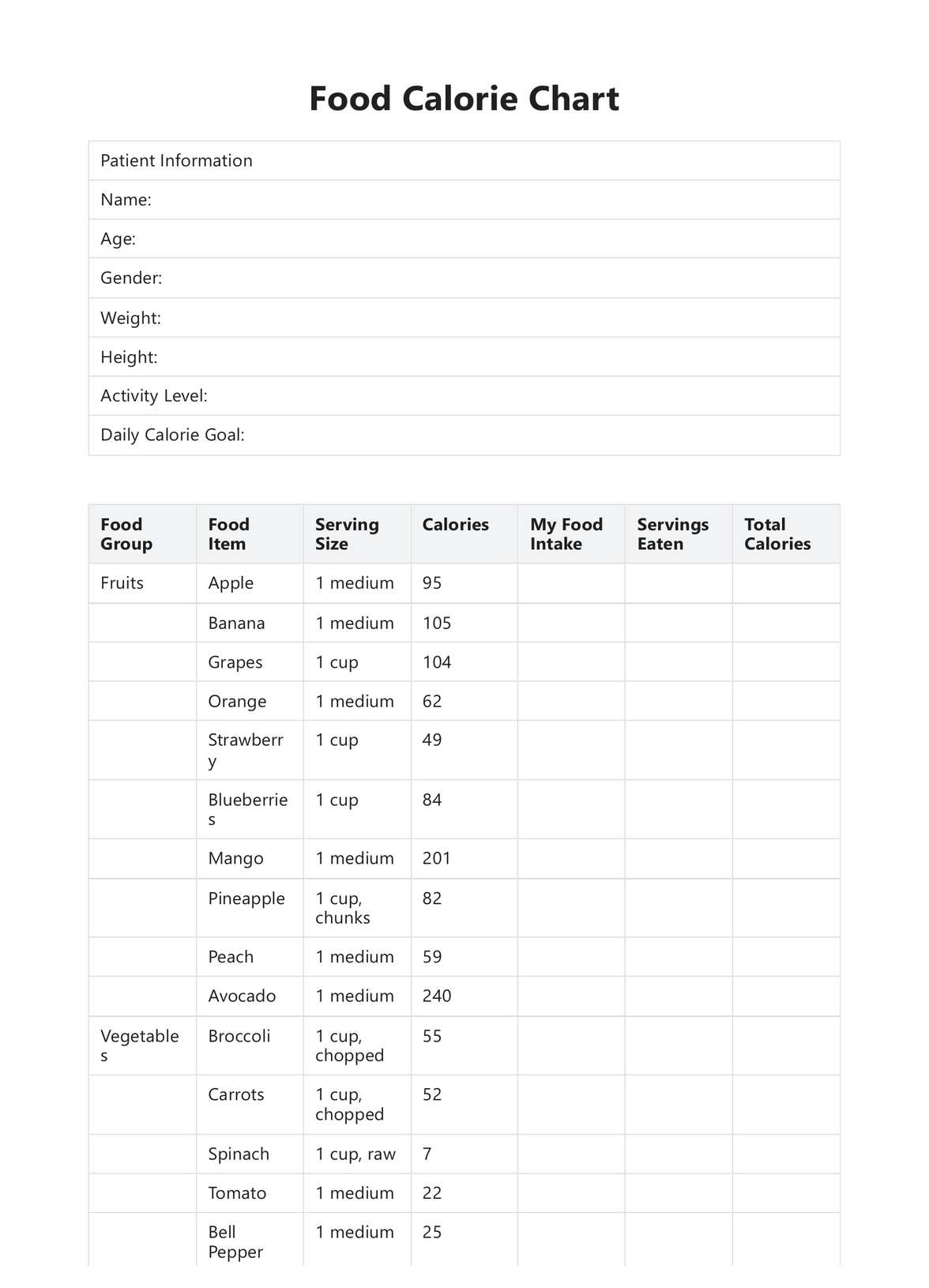 free printable calorie chart free printable calorie chart