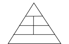 Food Pyramid Health Worksheet Printable
