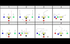 Football Play Template