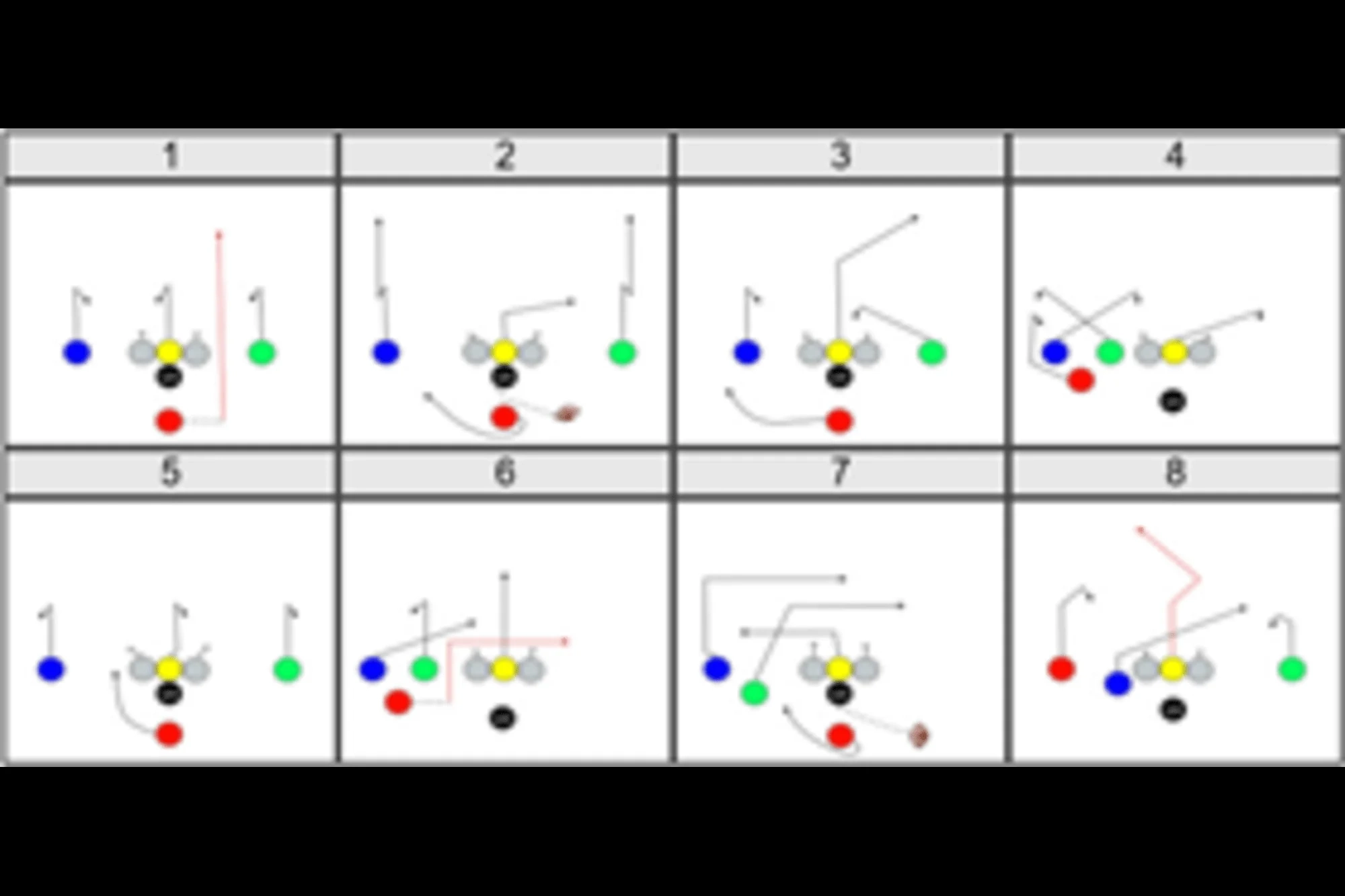Football Play Template Football Play Template
