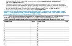 Form Cdph278b In Service Training Program For Certified Nurse Assistants California