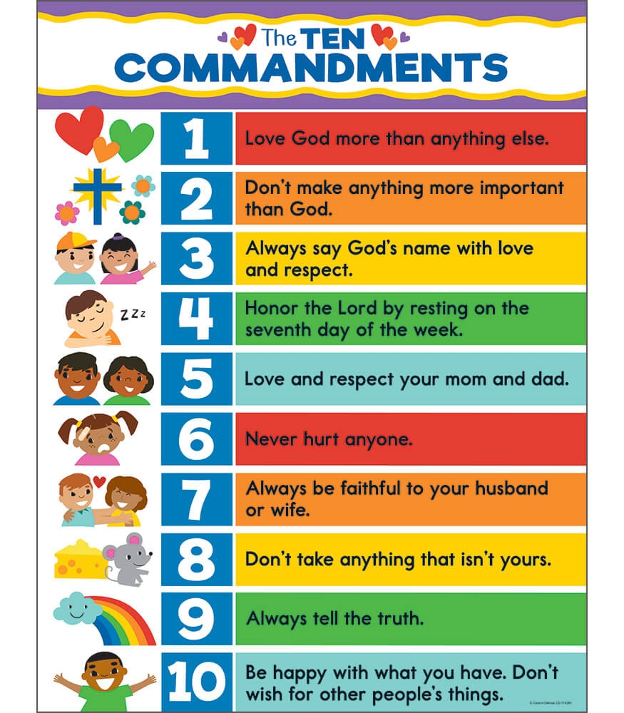 Fr01595 The Ten Commandments Chart Free Printable Fr01595