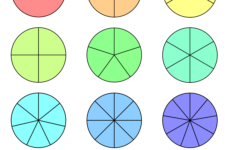 Fraction Circles