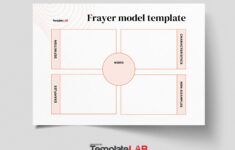 Frayer Model
