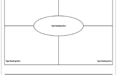Frayer Model Worksheets