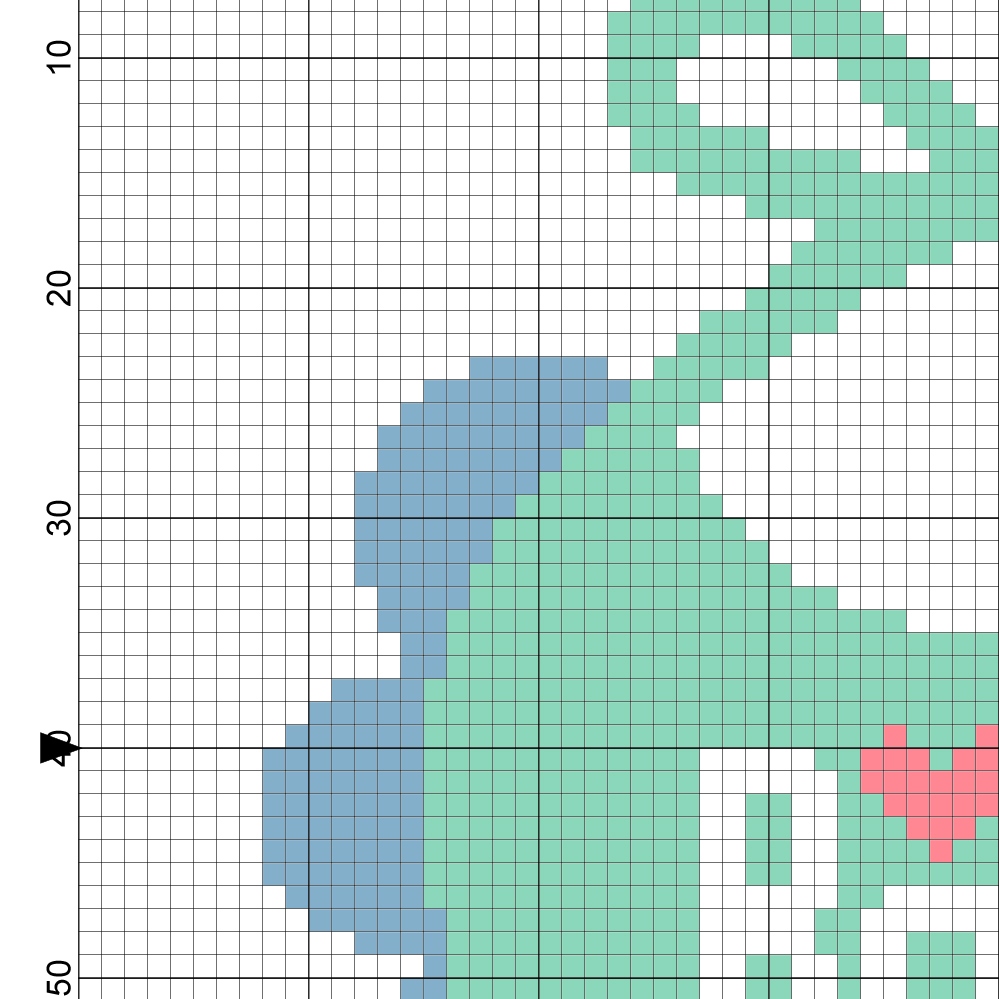 Free Baby Bib Cross Stitch Pattern Free Baby Bib Cross Stitch Pattern