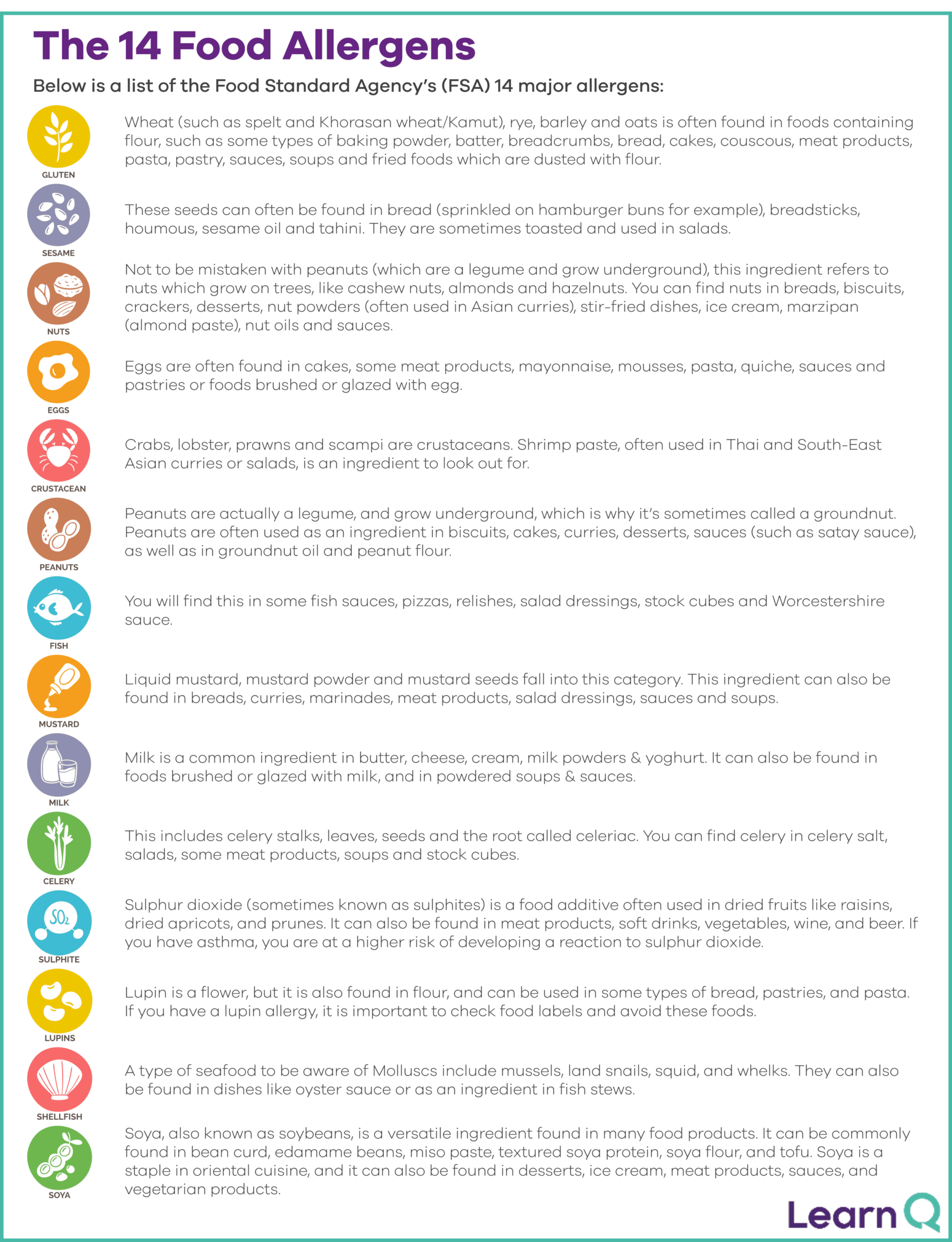 Free Common Allergens Poster For Home And Business Free Common Allergens Poster For Home And Business