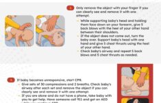 Free Cpr Poster