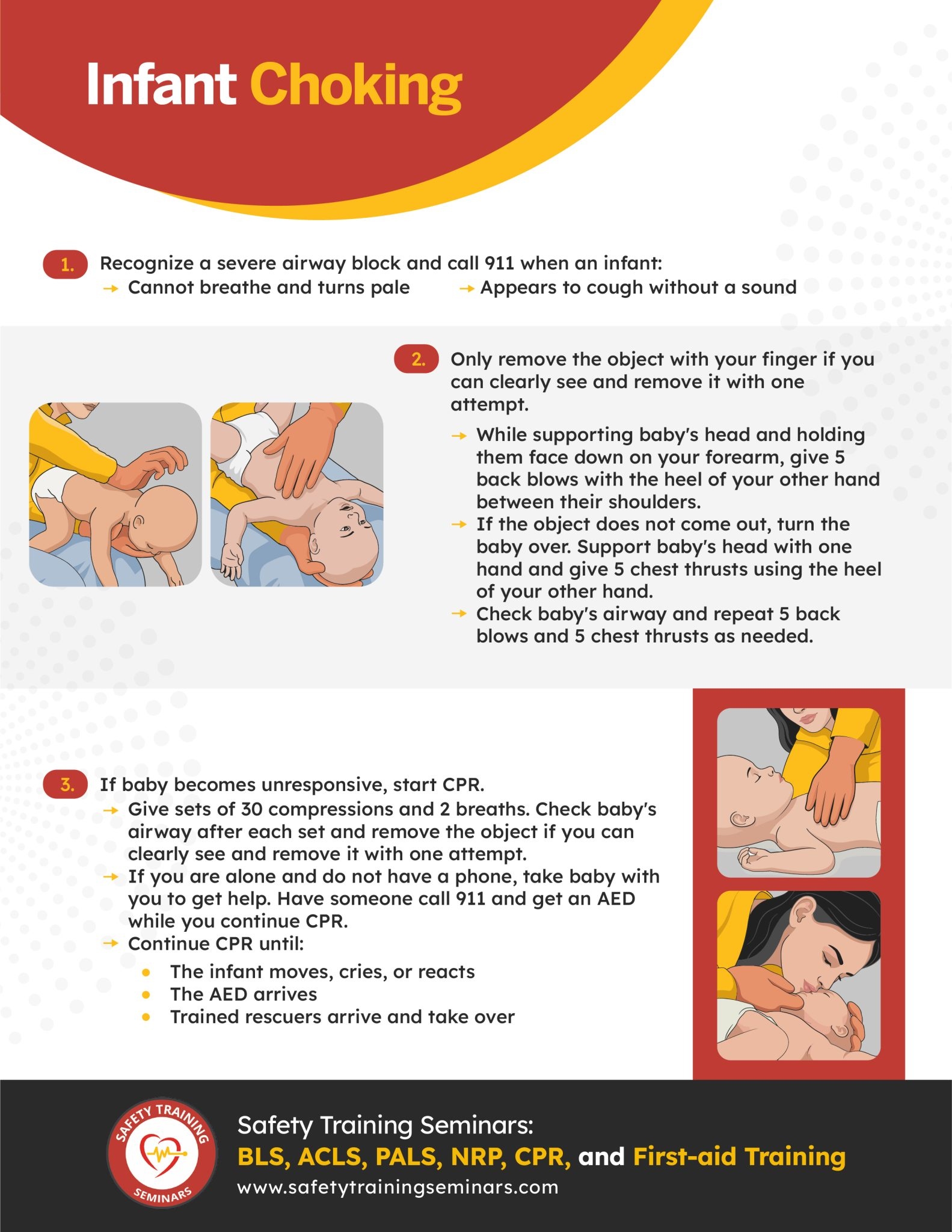 Free Cpr Poster Free Cpr Poster