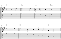 Free Easy Guitar Tabs Sheet Music Notes