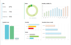 Free Excel Dashboard Templates