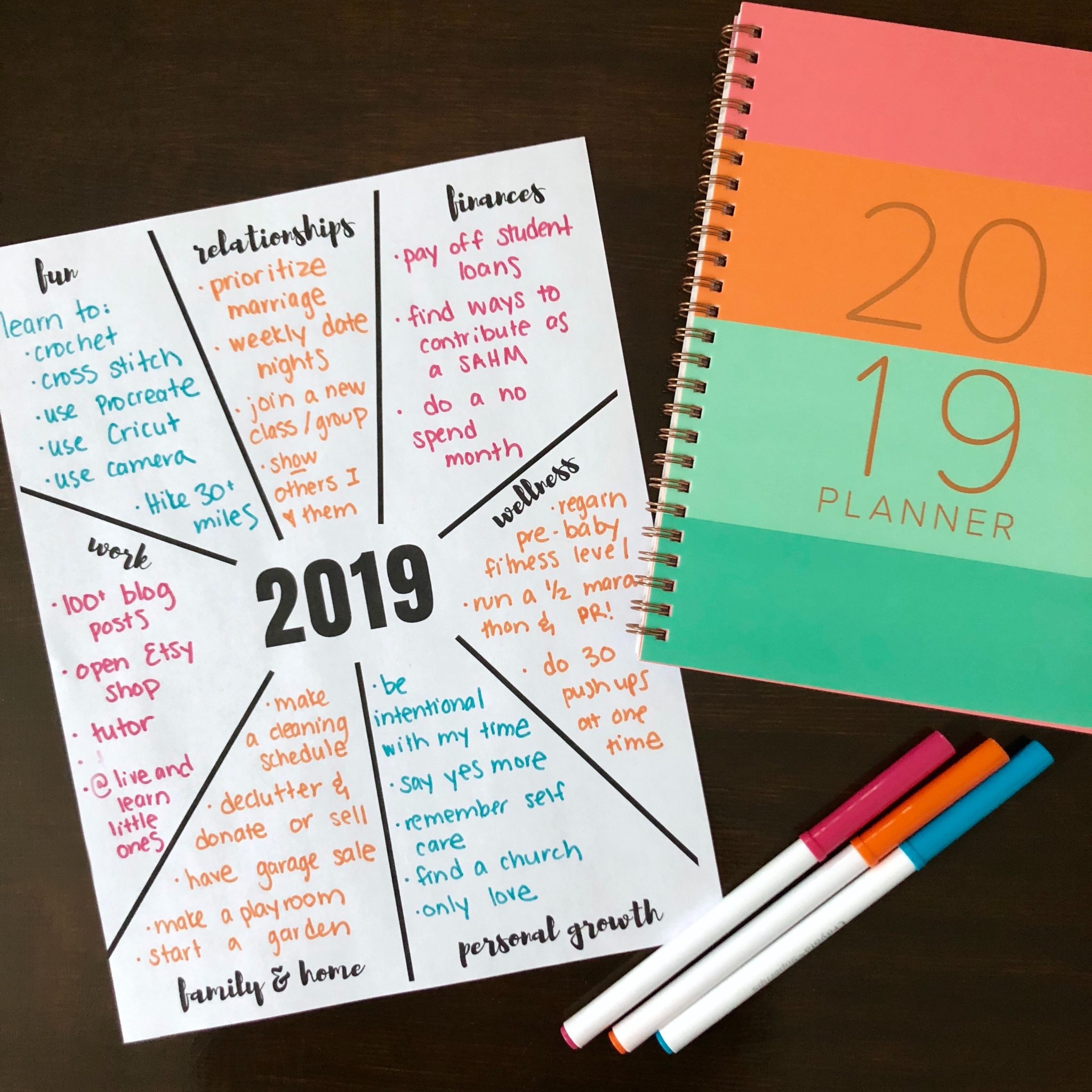 Free New Years Resolutions Printable Worksheet Free New Years Resolutions Printable Worksheet