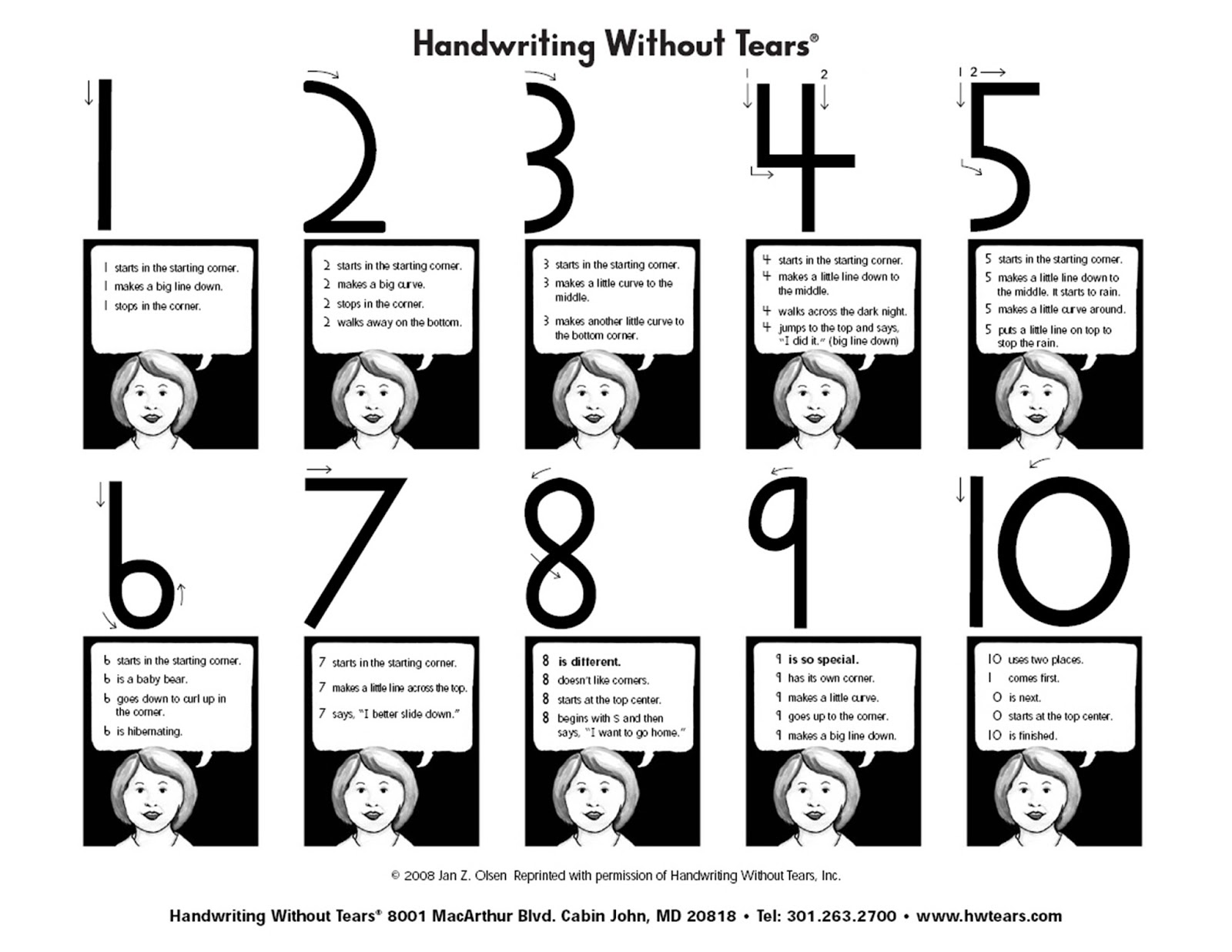 Free Number Worksheets Free Number Worksheets