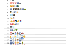 Free Printable Christmas Idioms Emoji Quiz With Answer Key