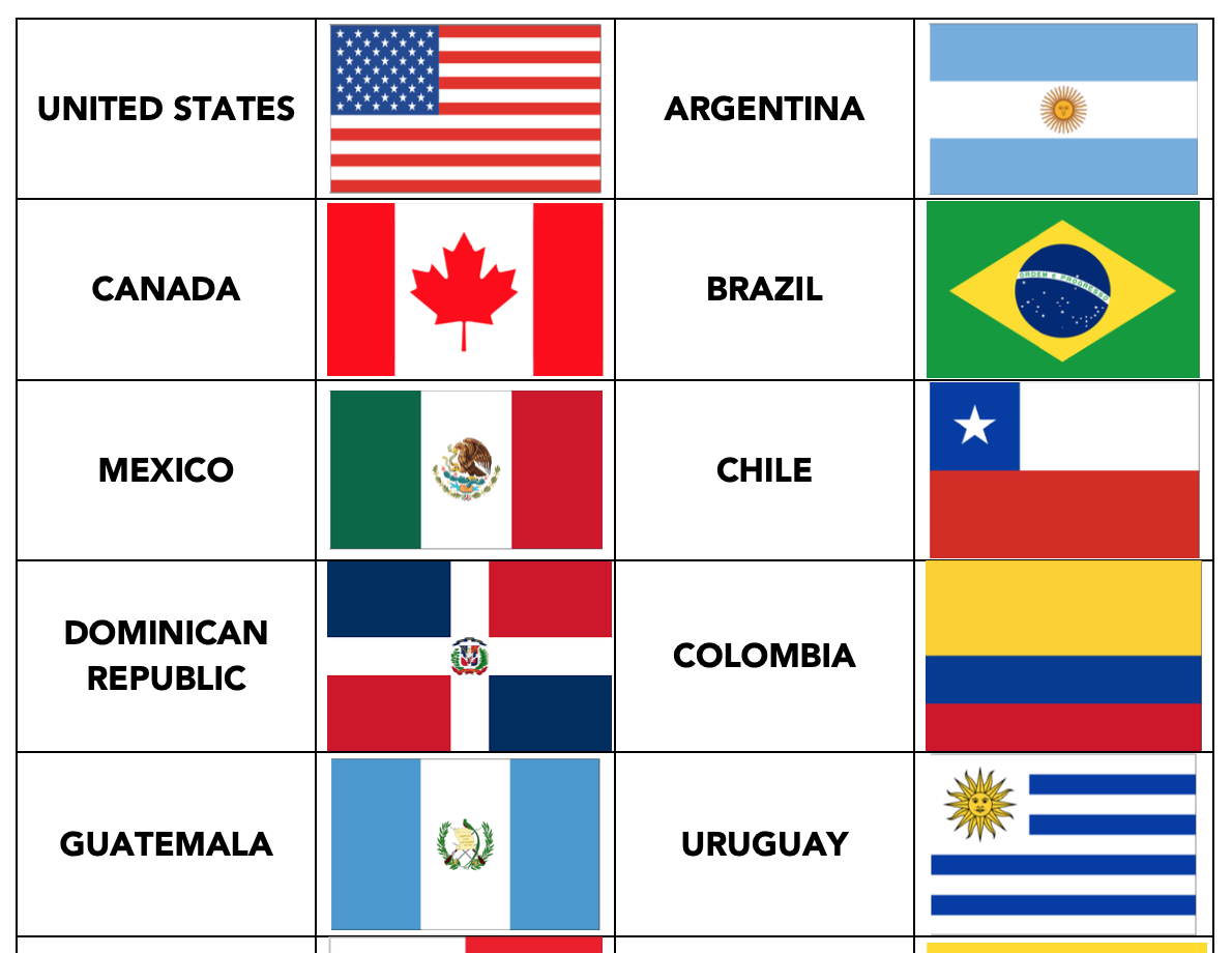 Free Printable Country Flags With Names