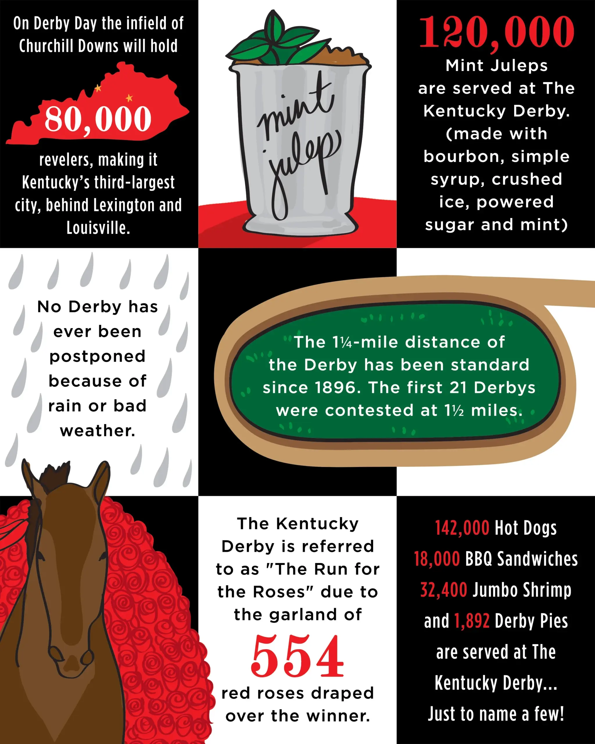 free kentucky derby printables free kentucky derby printables
