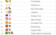 Free Printable Thanksgiving Emoji Quiz With Answer Key