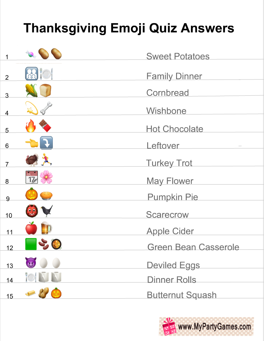 Free Printable Thanksgiving Emoji Quiz With Answer Key Free Printable Thanksgiving Emoji Quiz With Answer Key