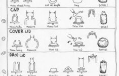 Free Resources