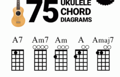 Free Ukulele Chord Image Library