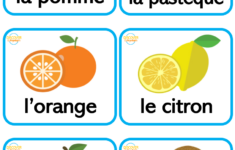 French Flashcards For Beginners Fruit