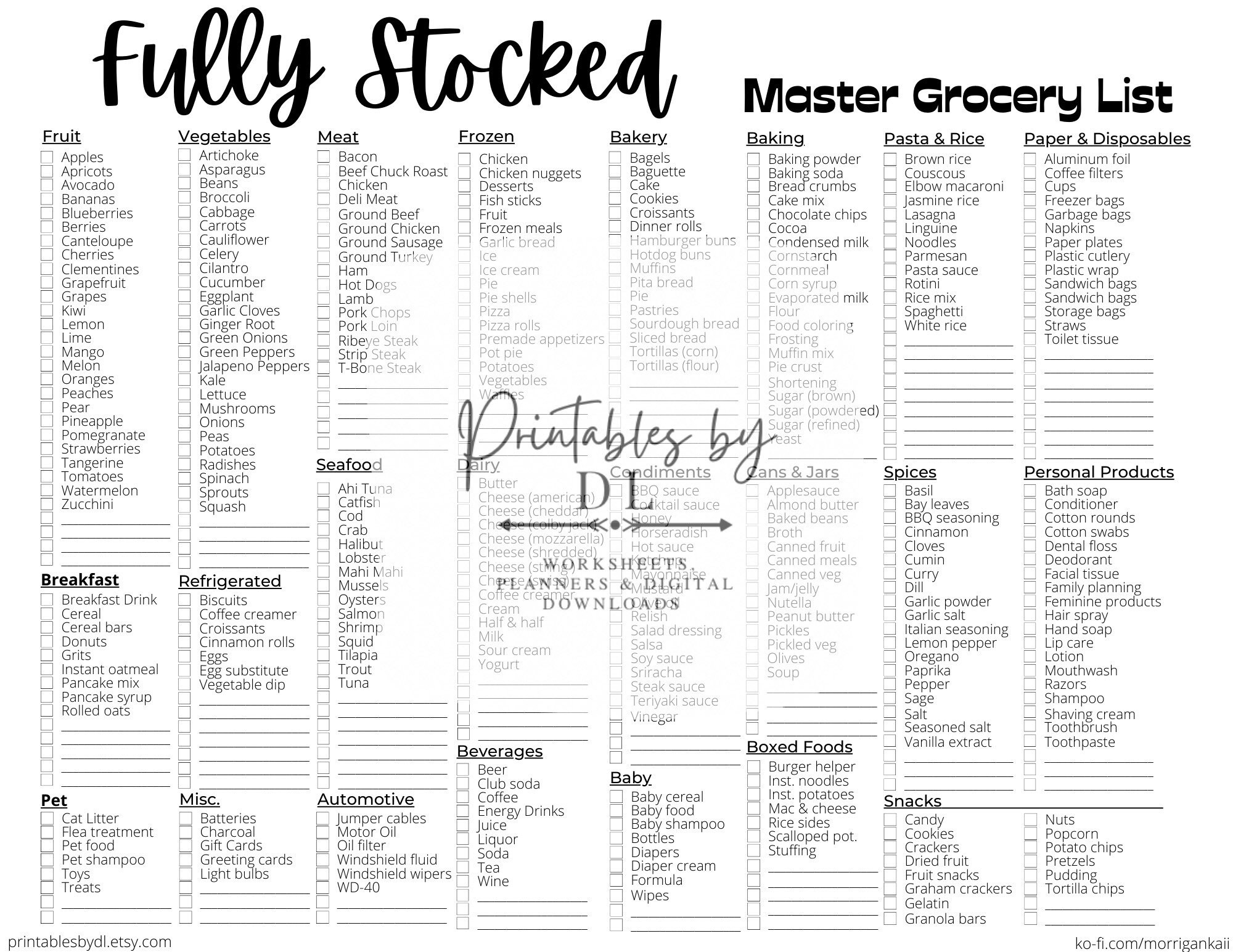 Fully Stocked Master Grocery List Fully Stocked Master Grocery List
