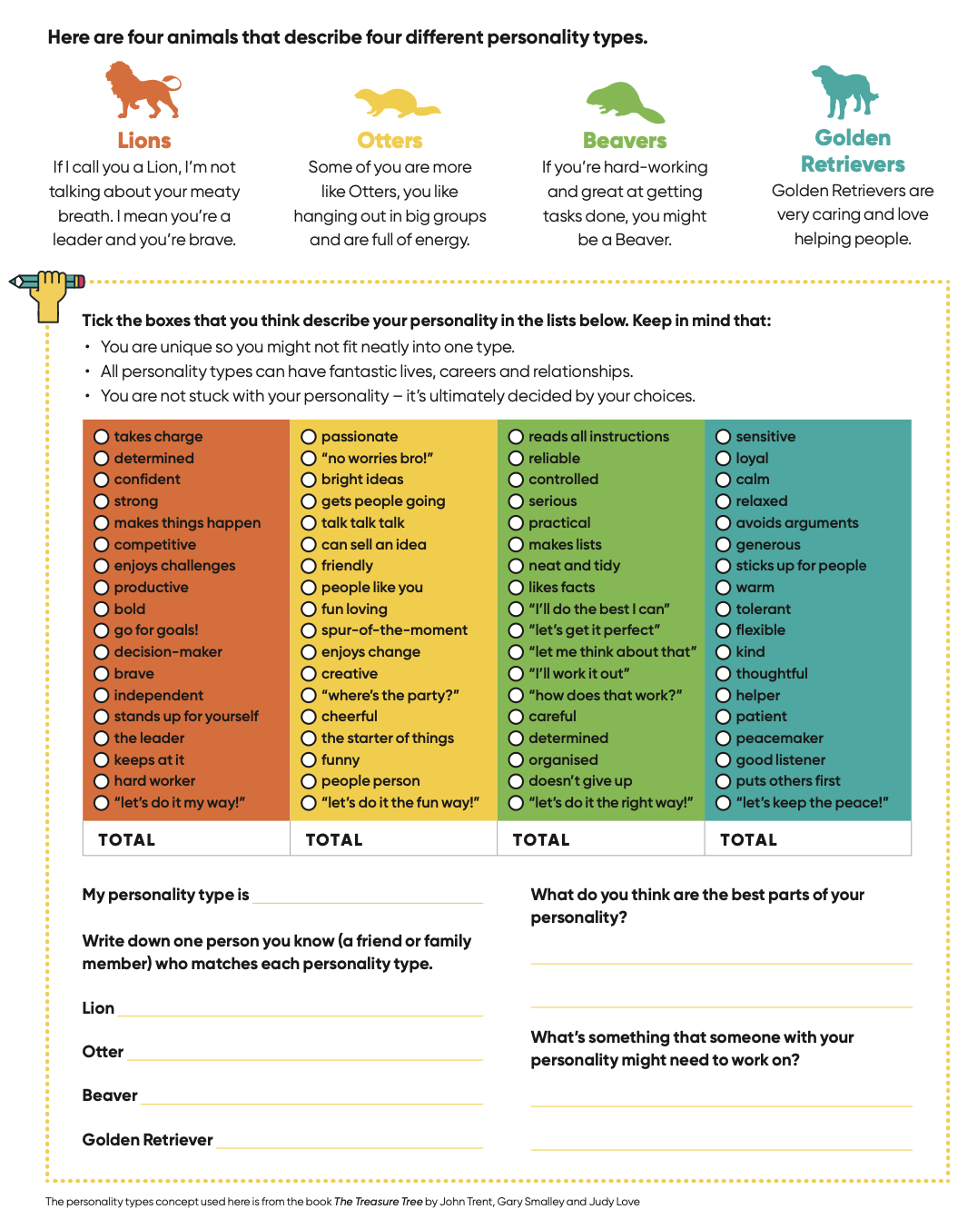Fun Personality Tests Printable Fun Personality Tests Printable