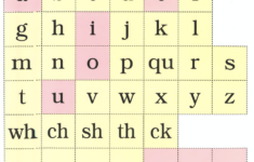 Fundations