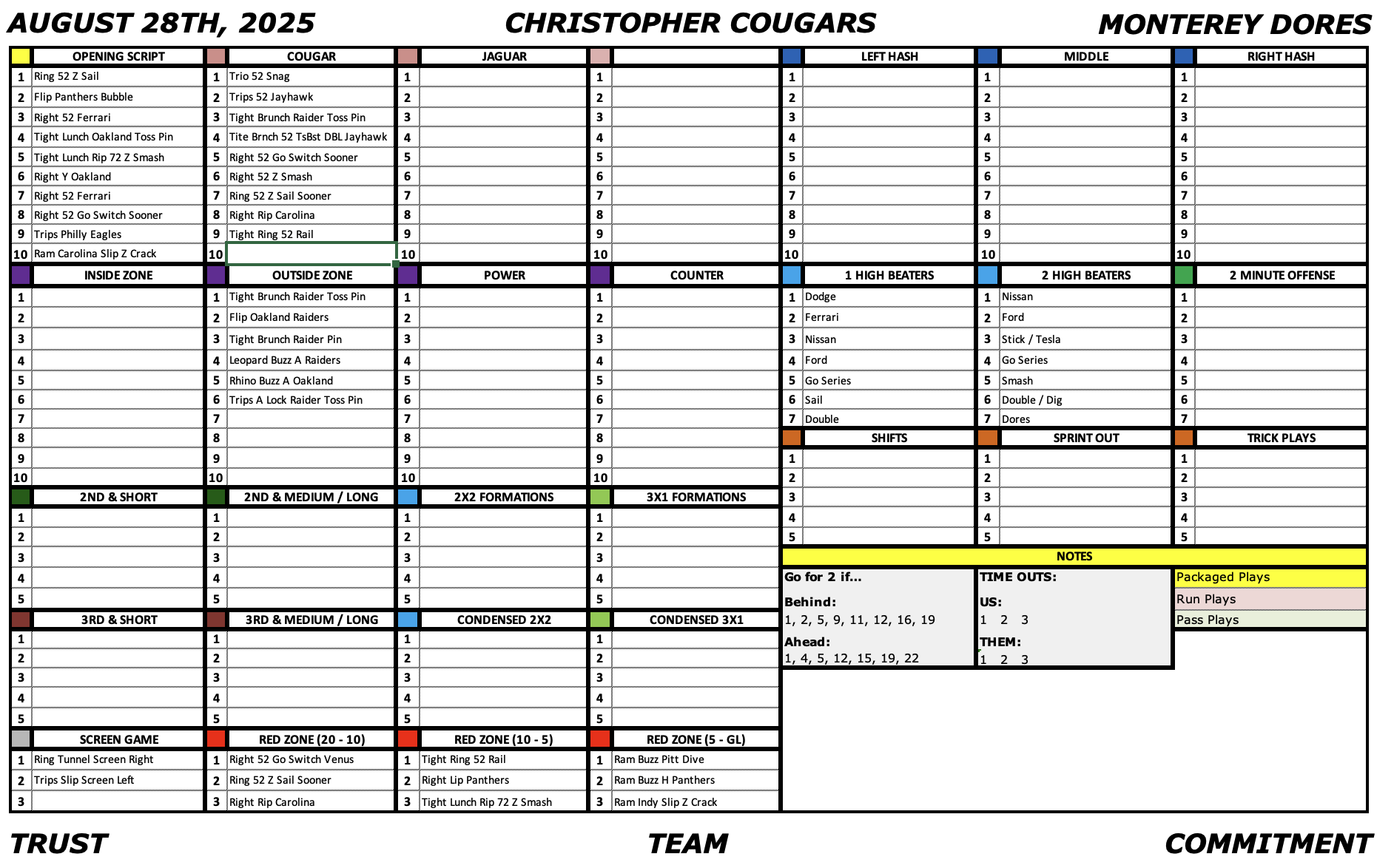 Game Day Play Call Sheet Game Day Play Call Sheet
