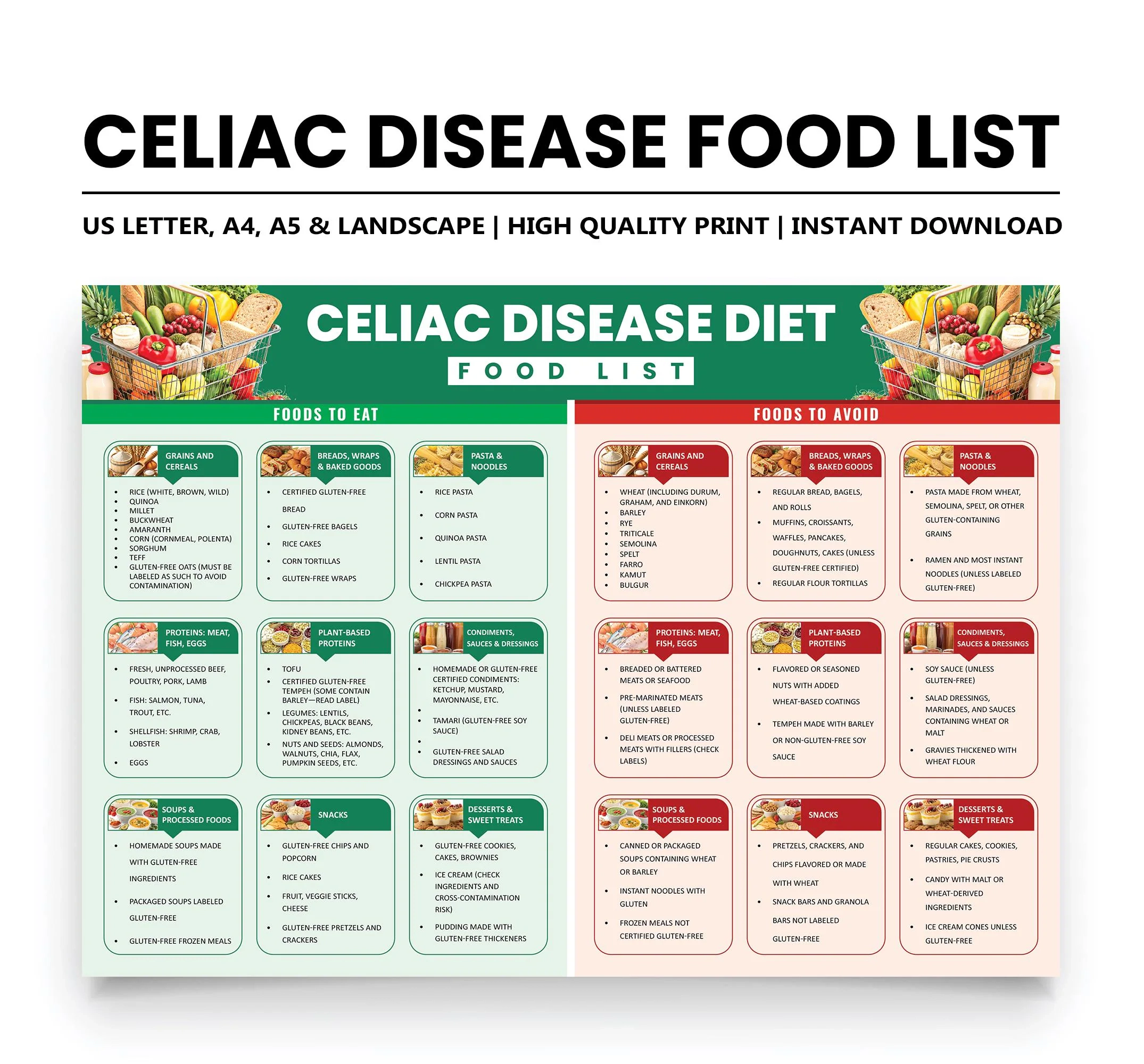 Gluten Free Diet Poster Foods To Eat Gluten Free Diet Poster Foods To Eat