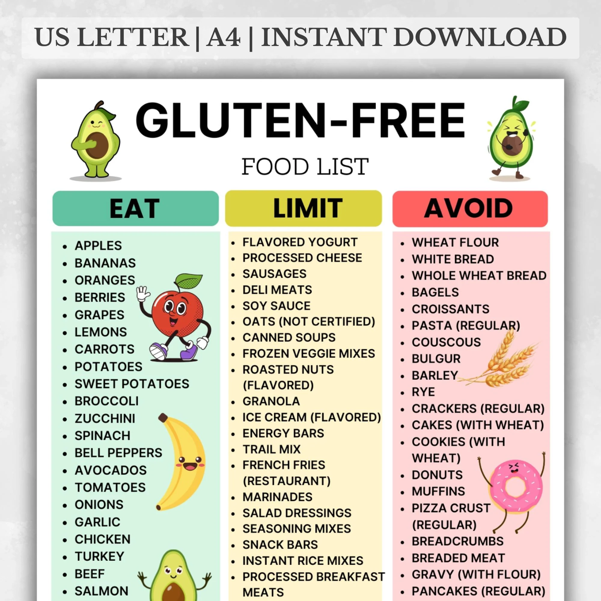 Gluten Free Food List Gluten Free