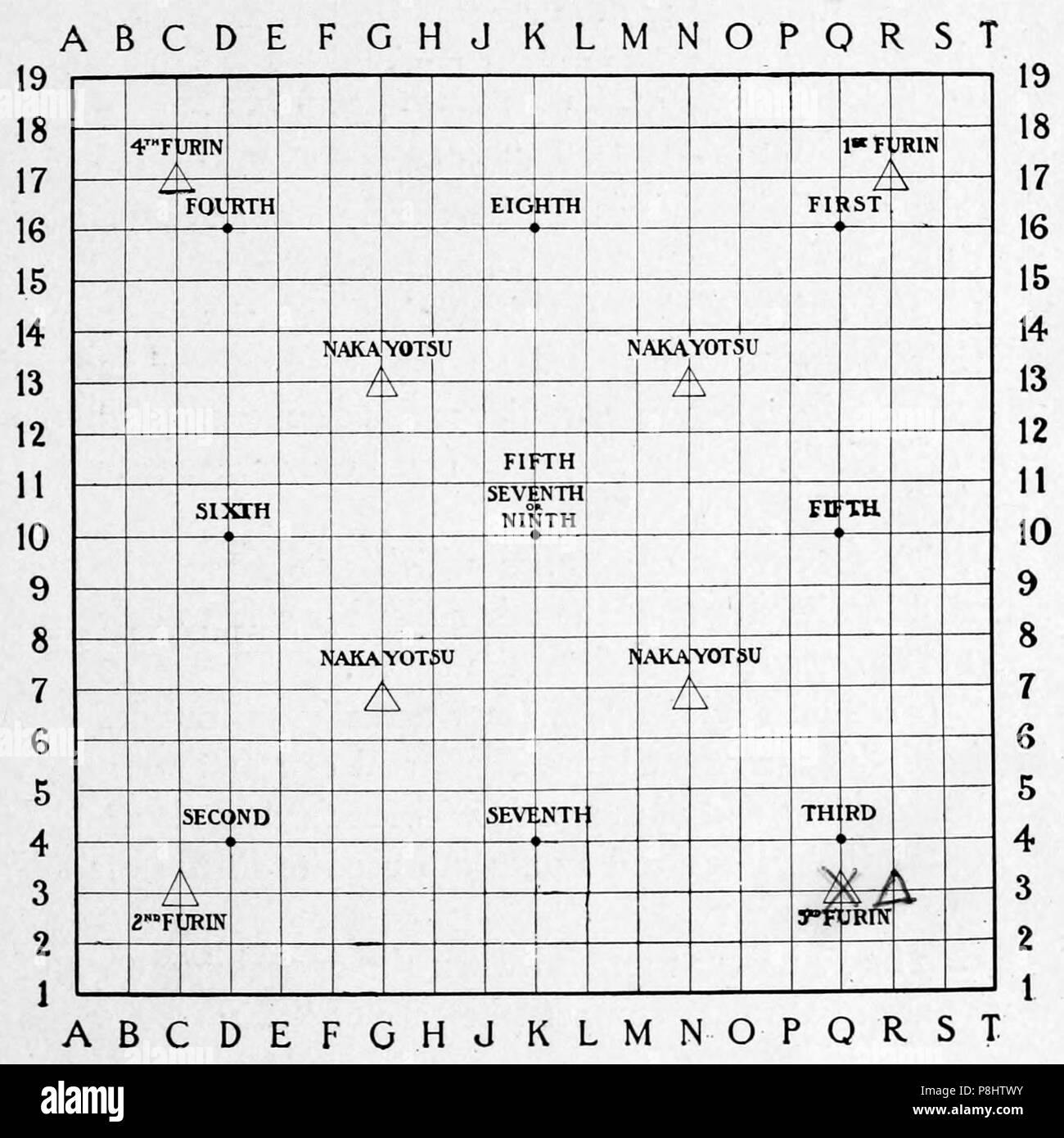 Go Game Ancient Board Go Game Ancient Board