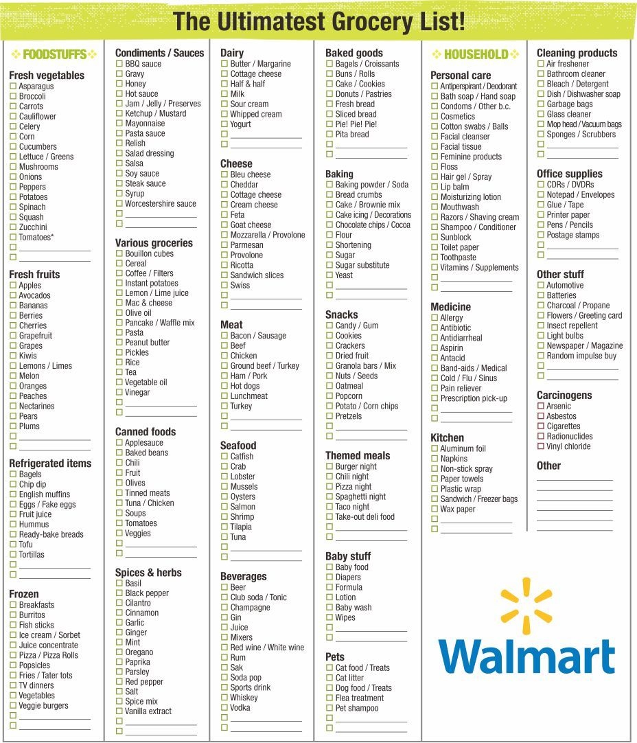 Grocery List Printable Grocery List Printable