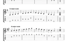 Guitar Warm Up Exercises For Beginners