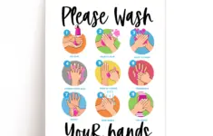 Hand Wash Poster Bathroom Sign Digital