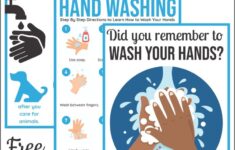 Hand Washing Posters For Schools