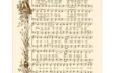His Eye Is On The Sparrow Hymn On
