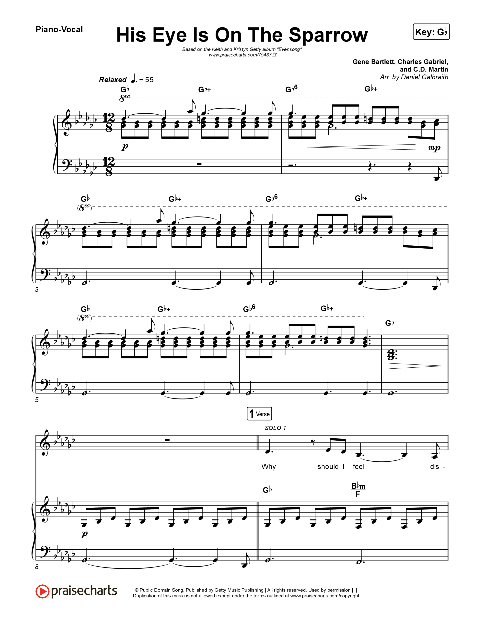His Eye Is On The Sparrow Sheet Music His Eye Is On The Sparrow Sheet Music