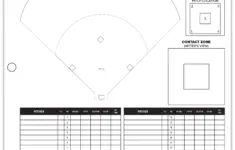Hitter Spray Chart Size 9 X 11 5 Baseball
