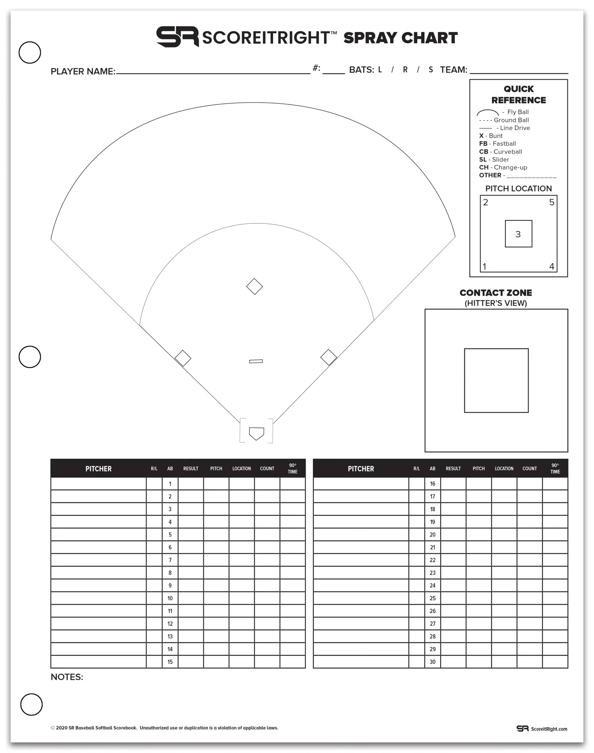 Hitter Spray Chart Size 9 X 11 5 Baseball Hitter Spray Chart Size 9 X 11 5 Baseball