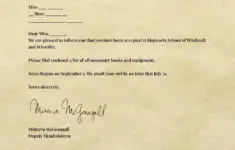 Hogwarts Invitation Template