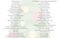 Holiday Music List
