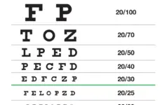 Home Eye Test